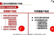 电脑办公软件培训班, 提升职场竞争力的有效途径-培训内容与技巧解析
