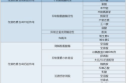 瘦身片副作用分析及安全使用指南