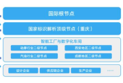 东营网站建设制作,专业策略与用户体验提升-解决方案解析