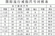 欧洲尺码与日本尺码专线服务-美国市场解决方案解析