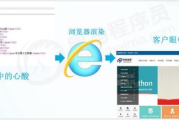 在线代理网页浏览,隐私保护新选择-解决方案解析
