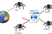 蜘蛛搜索引擎的工作原理及优化策略-提升网站可见性解析