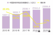 网络推广产品公司，高效策略与实战解析