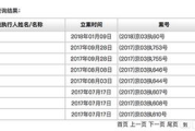 挑选靠谱招聘软件，助您高效求职与招聘-全面评估与使用技巧