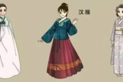 汉服设计软件选择与技巧解析-提升设计质量必备工具