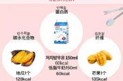 美姿堂蛋白瘦身素5代,科学瘦身新选择-减肥效果与使用指南