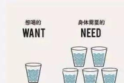 喝水瘦身法时间表与实施策略-健康瘦身新选择