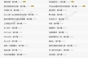 久久福利电影网,电影爱好者的聚集地-资源获取指南