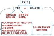 发梢护理秘诀-打造光滑亮泽秀发
