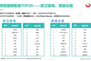 瘦身果副作用及安全性分析-健康瘦身指南