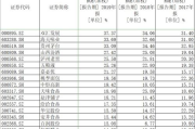 品牌推广的作用与策略分析-提升企业竞争力