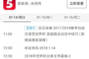 cctv5+在线直播观看正在直播-全方位体育赛事直播指南