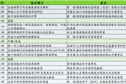 《关上的门吧2樱花第二季》：情感与成长的交织