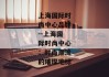 上海国际时尚中心品牌--上海国际时尚中心：时尚潮流的璀璨地标