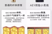 瘦身霜与保鲜膜的正确使用方法-瘦身效果最佳时长解析