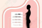 瘦之韵瘦身贴,科学瘦身新选择-效果与使用方法解析