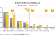 软文营销策略全解析，提升品牌影响力-实用方法一览