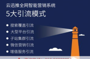 网络推广外包哪家强，专业服务解析