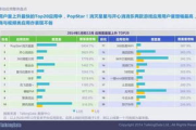 77网站建设,全方位解决方案-提升在线影响力的秘诀