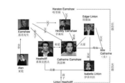 短视频运营团队构建与策略执行-高效内容产出指南