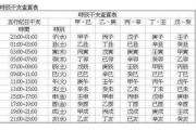 生辰八字起名软件，智能化命名新选择-原理与操作指南