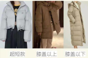 女士最好的羽绒服品牌,时尚保暖选购指南