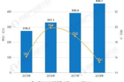 深圳市十大广告公司,专业实力与创意设计并存-行业解析