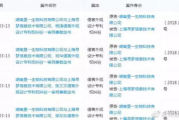 蜜黛莎瘦身反弹问题解析-有效避免体重反弹策略