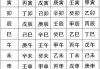 生辰八字免费取名，专业取名网助力美好人生起航