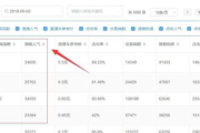 蓝海词查询工具,深度挖掘高价值关键词-SEO策略利器