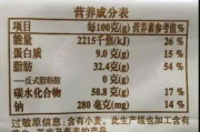 瘦身片测评-安全性与效果全面解析