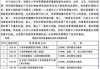 义乌唯艺服饰有限公司,创新设计与市场领先-企业深度剖析