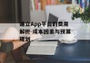 建立App平台的费用解析-成本因素与预算规划