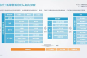 百度指数深度解析与应用策略-网络营销利器