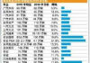 市场营销专业从业者后悔原因与对策解析