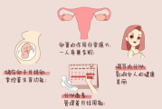 40岁一摸就出水，是卵巢早衰的信号吗？- 女性健康问题解析