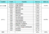 必备18款软件性能测试工具-提升软件稳定性与用户体验
