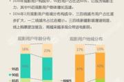 2016最好看的电影网,电影爱好者的天堂-深度解析