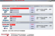 比特派与imToken钱包全面对比：功能差异与安全机制解析