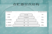 网站排名易下拉系统,提升SEO效率的利器-实战解析