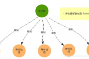 免费理论剧大全，探索无限精神世界-观看指南与精选推荐