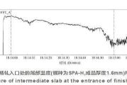 瘦身带效果解析-科学瘦身方法与实际应用