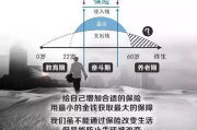 孤注一掷战略的利与弊-企业风险决策解析