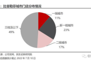 打造独特服装店名字，提升品牌吸引力-创意命名策略解析