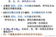 imToken提币矿工费优化指南-从原理到实践全解析