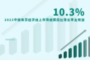 中国尾货网，尾货市场新机遇-高效选购解析