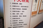 中华瘦身灸,传统中医减肥新选择-疗法原理与操作步骤