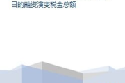 项目营销推广策划,提升市场竞争力-全面策略分析
