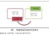 谷歌下载官方正版软件全攻略-安全与便捷并存
