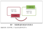 谷歌下载官方正版软件全攻略-安全与便捷并存